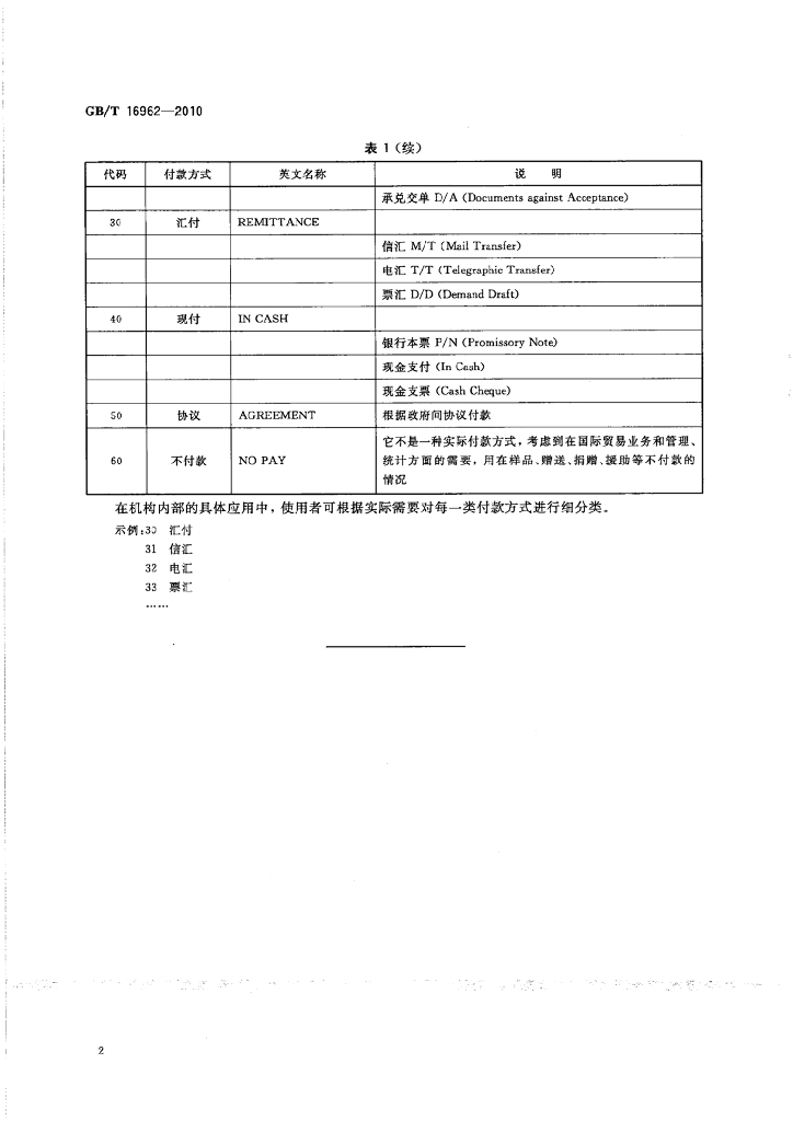 GB/T 16962-2010 标准预览