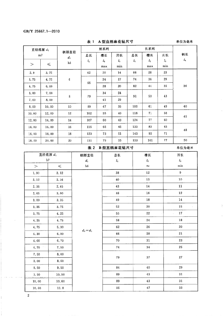 GB/T 25667.1-2010 标准预览