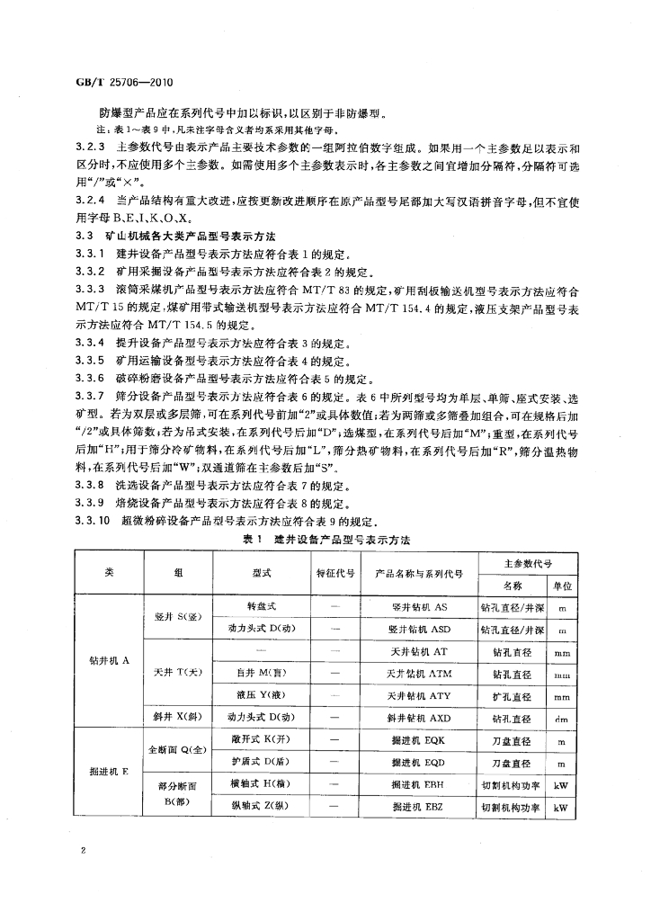 GB/T 25706-2010 标准预览