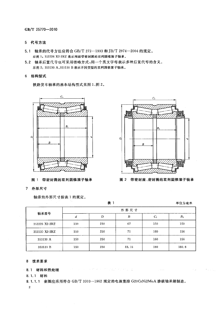 GB/T 25770-2010 标准预览