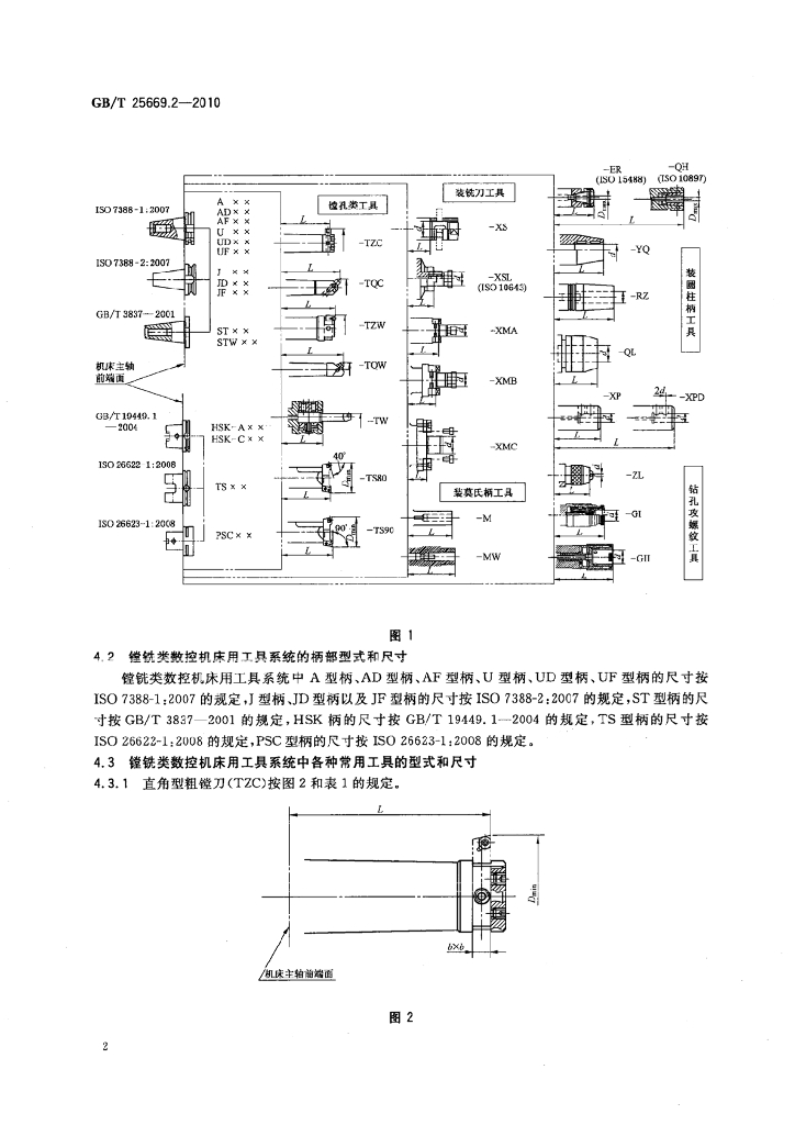 GB/T 25669.2-2010 标准预览