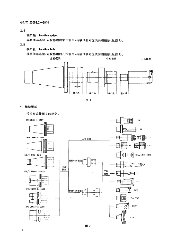 GB/T 25668.2-2010 标准预览
