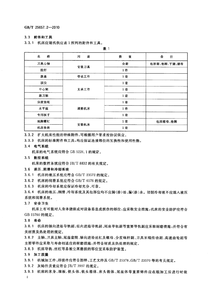 GB/T 25657.2-2010 标准预览