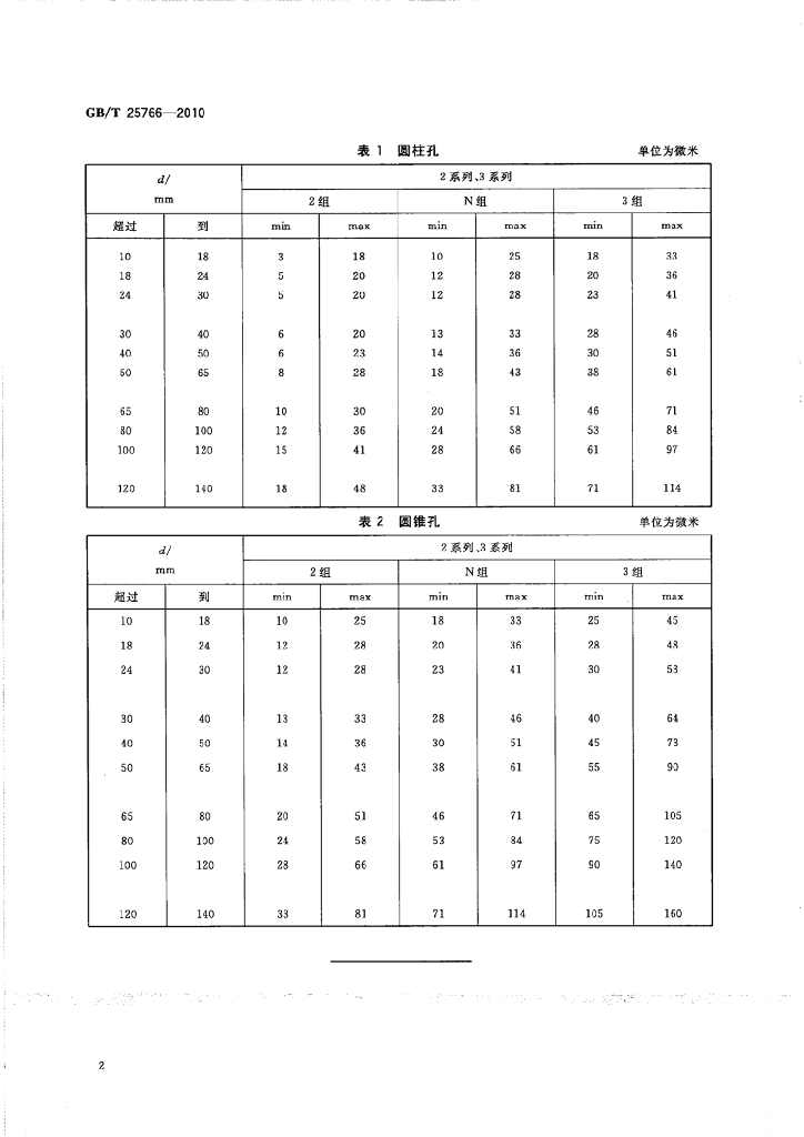 GB/T 25766-2010 标准预览