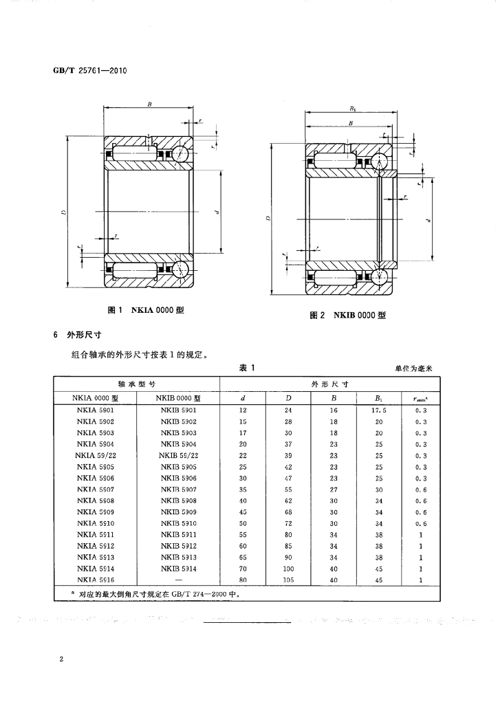 GB/T 25761-2010 标准预览