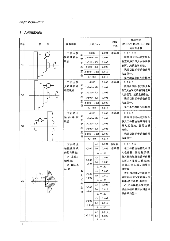 GB/T 25662-2010 标准预览