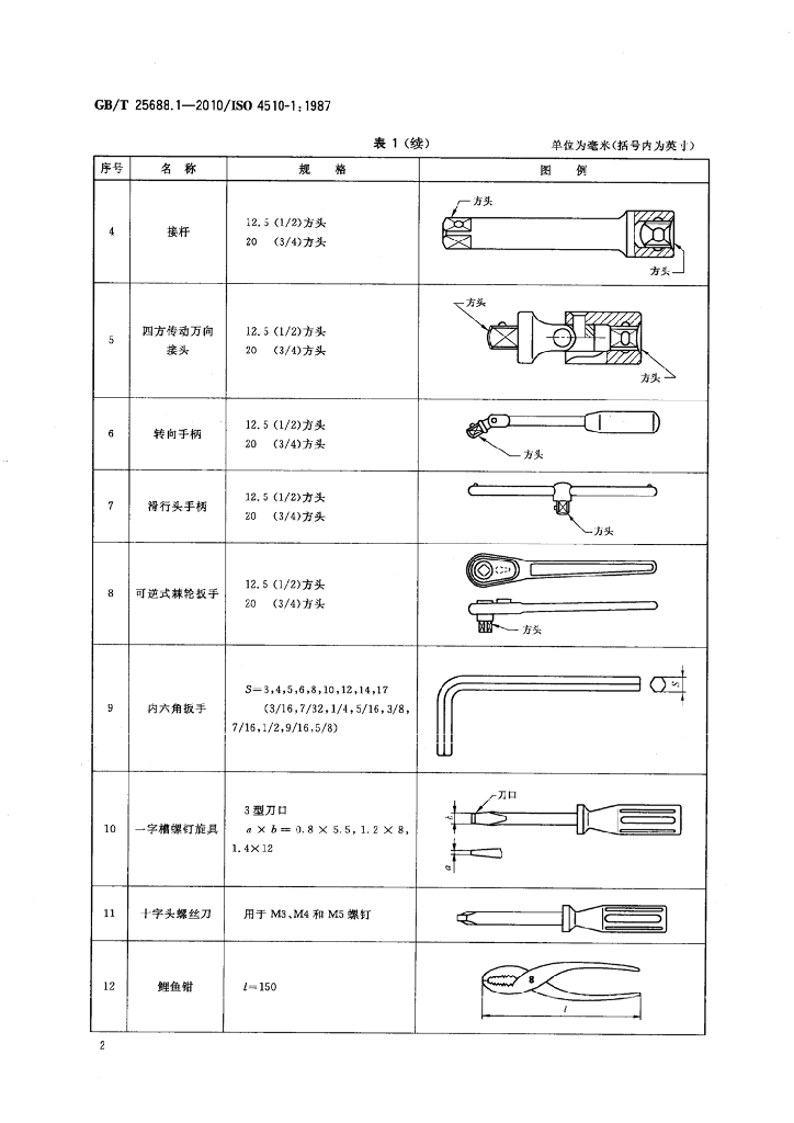 GB/T 25688.1-2010 标准预览