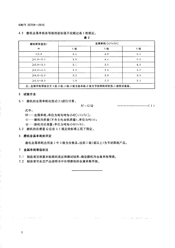 GB/T 25704-2010 标准预览
