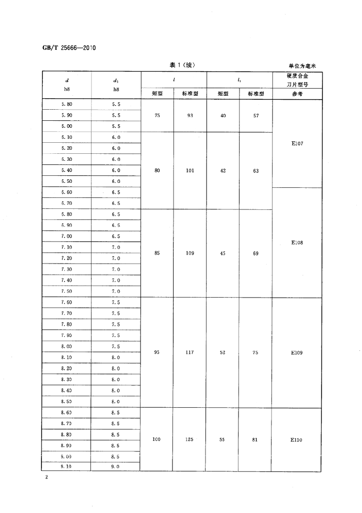 GB/T 25666-2010 标准预览