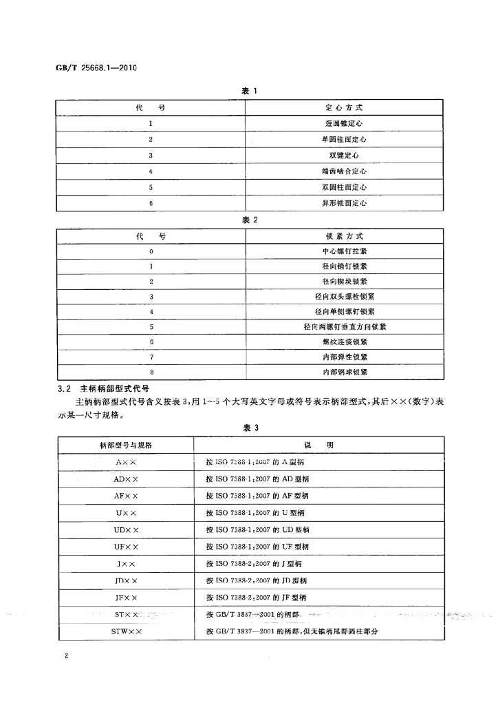 GB/T 25668.1-2010 标准预览