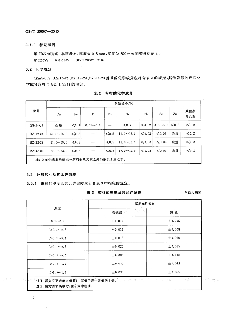GB/T 26007-2010 标准预览