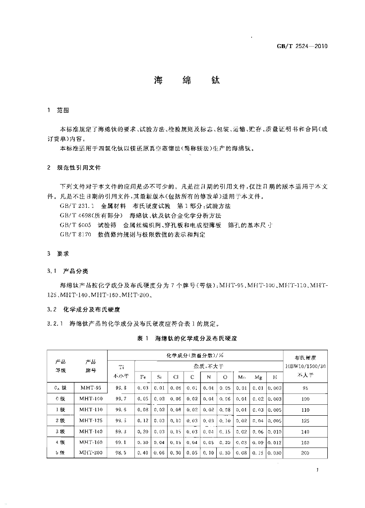 GB/T 2524-2010 标准预览