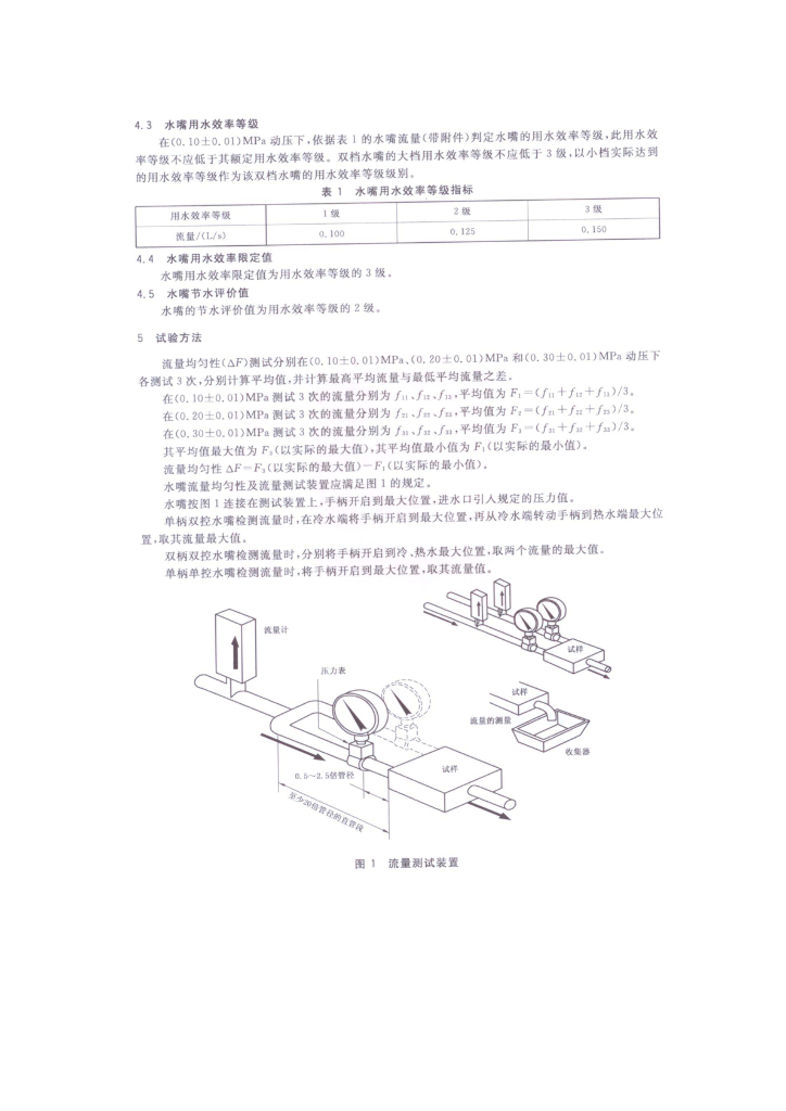 GB 25501-2010 标准预览