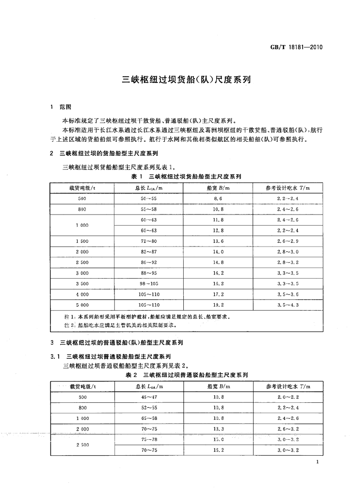 GB/T 18181-2010 标准预览