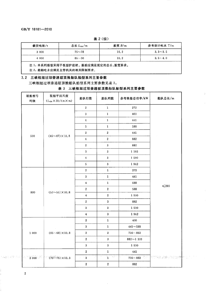 GB/T 18181-2010 标准预览