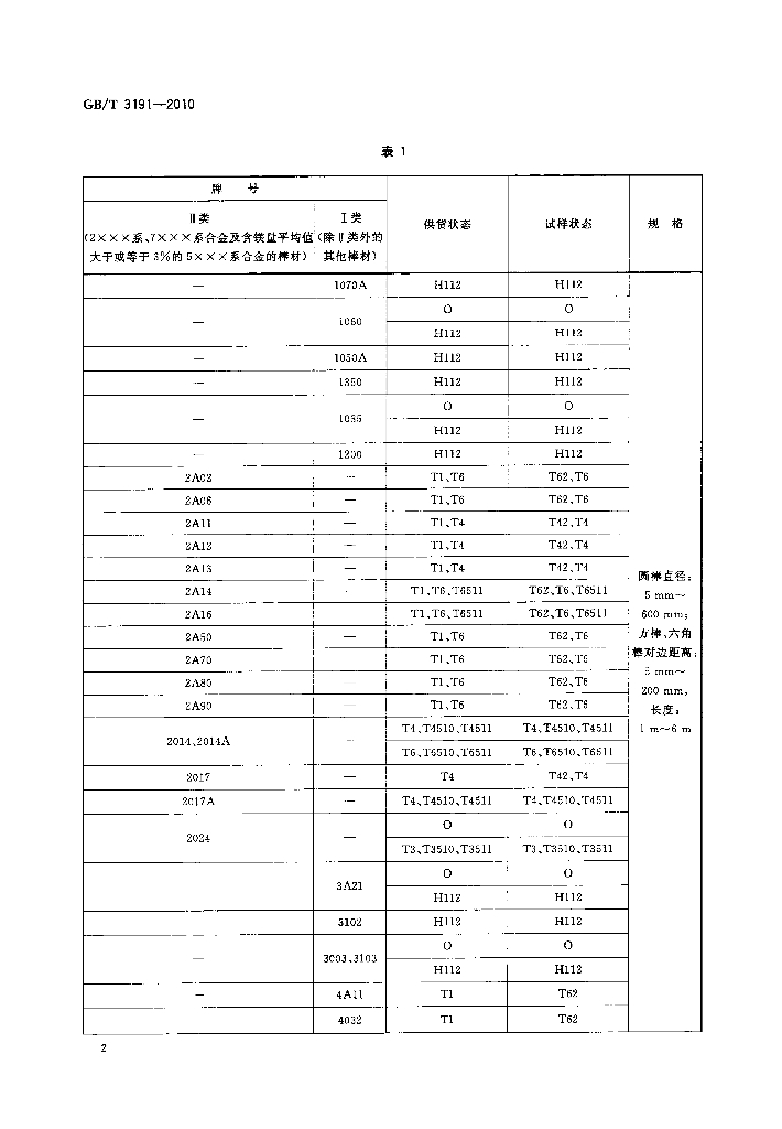 GB/T 3191-2010 标准预览