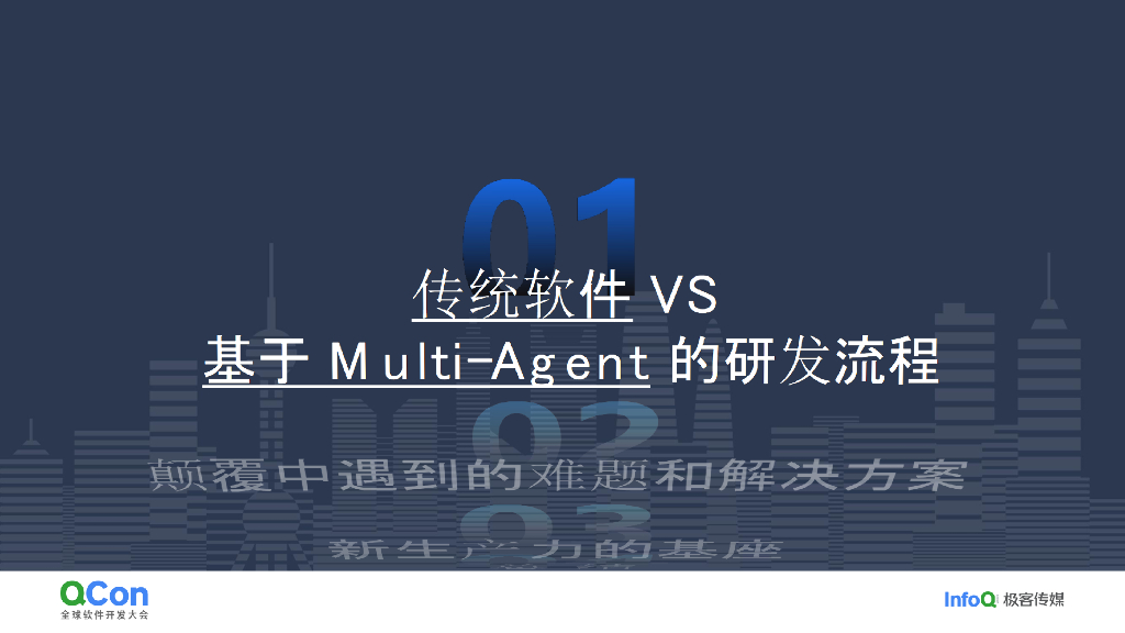 苏震巍：协同研发的流程重塑：使用AgentManager打造多智能体Copilot_第8页