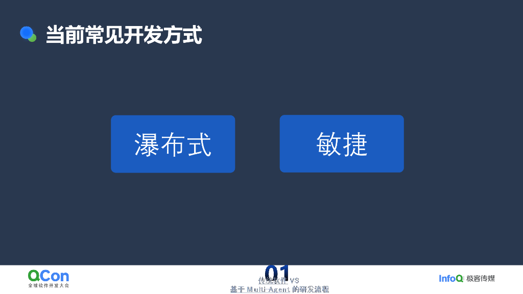苏震巍：协同研发的流程重塑：使用AgentManager打造多智能体Copilot_第9页