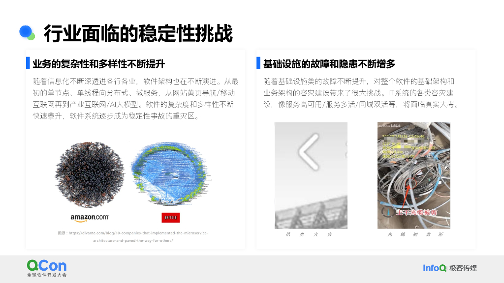 刘昊：B站轻量级容灾演练体系构建与业务实践_第6页