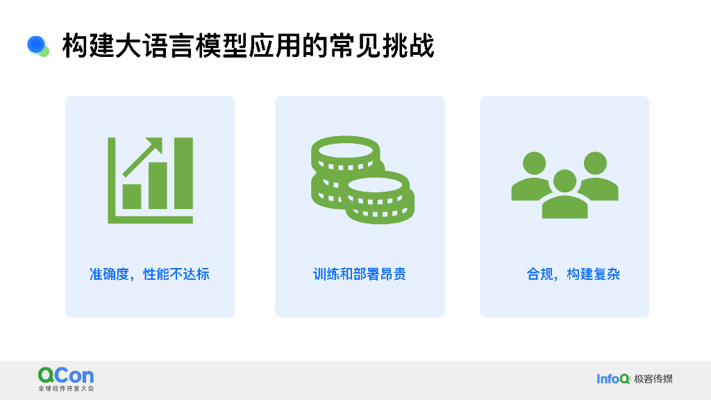 姬军翔：Servless助力大语言模型工程化实践_第6页
