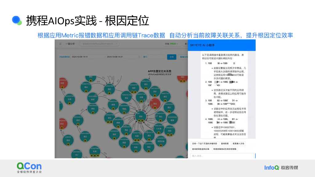 周昕毅：AI驱动下的可观测平台架构升级实践_第10页