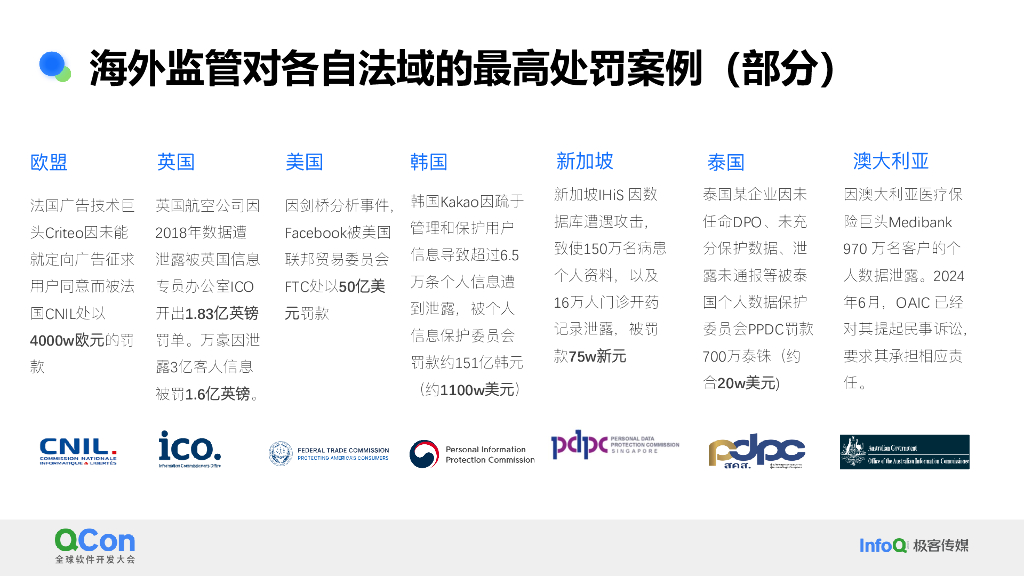 胡立平：全球视野下的合规之道：携程海外数据安全管理实践_第9页