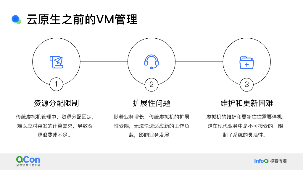 段绪勇：微博基于云计算的广告系统架构优化实践_第10页