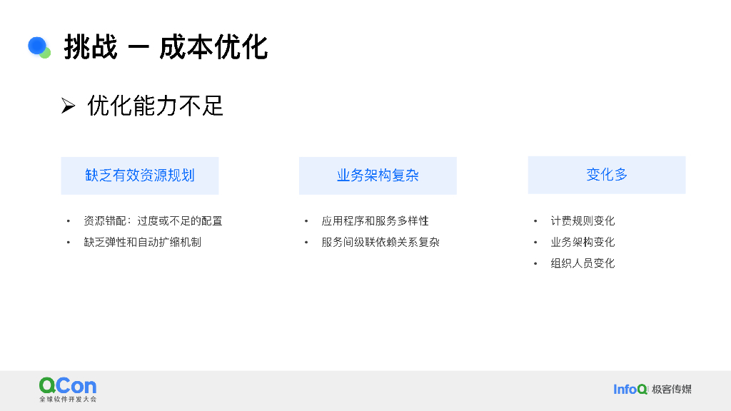 许钦&陈丹双：携程混合多云架构下的FinOps实践_第8页