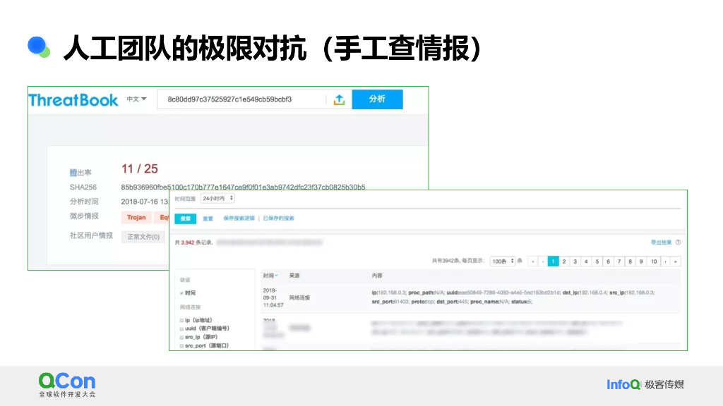 傅奎：安全大模型的最后一公里_第8页