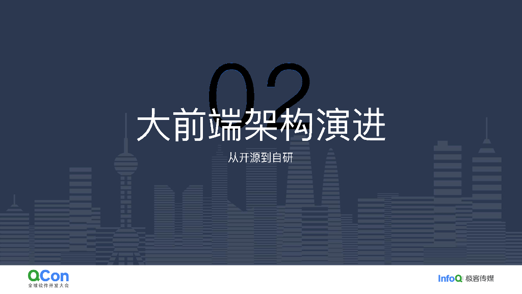 伍时琅：从开源组件到自研架构：腾讯文档现代化工程演进实践_第6页