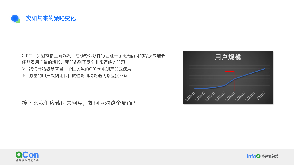 伍时琅：从开源组件到自研架构：腾讯文档现代化工程演进实践_第8页