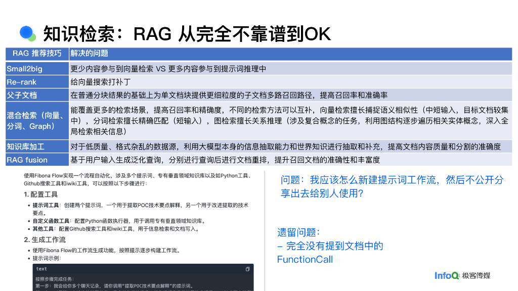 黄闻欣：AI重塑技术流程：下半场的破局之道_第7页