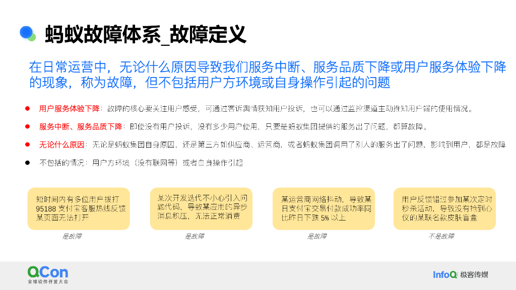 刘凯宁：蚂蚁故障应急全流程体系构建及应用实践_第7页