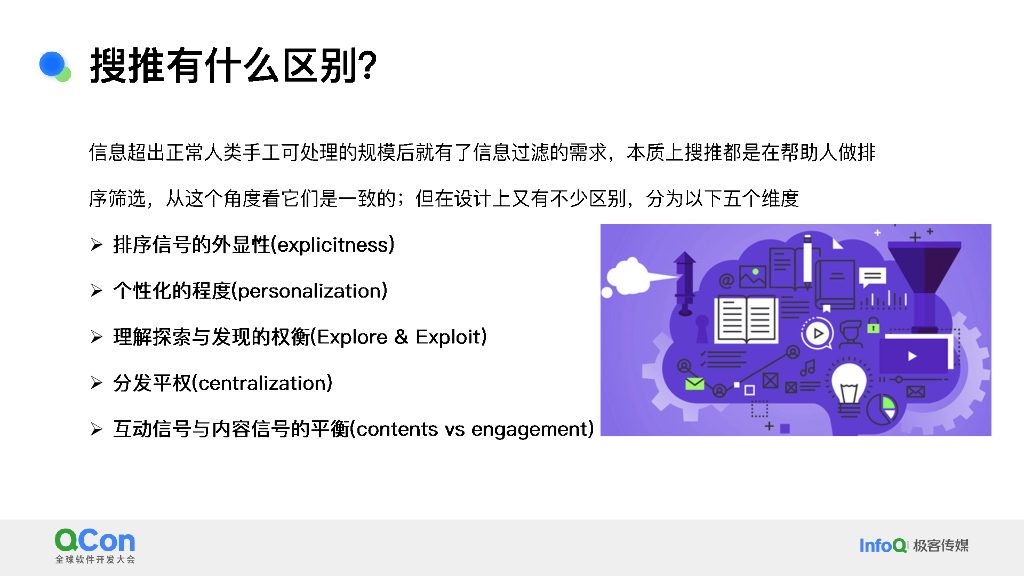 王晓博：搜推融合时代：UGC社区信息分发技术升级与创新实践_第10页