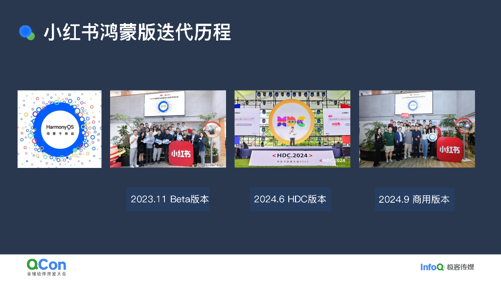 王劲鹏：小红书鸿蒙OS下的性能优化探索与实践_第6页