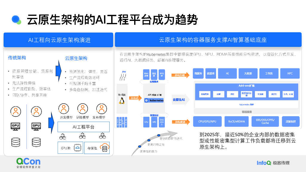 徐可甲：面向智算服务构建下一代可观测Pipeline_第9页