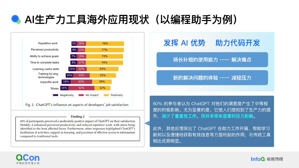 贾安亚：大模型生产力工具的思考与实践_第6页
