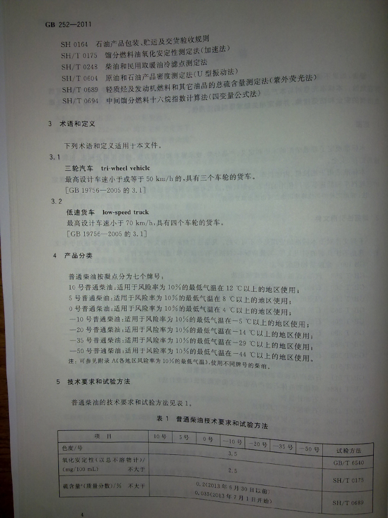 GB 252-2011 标准预览