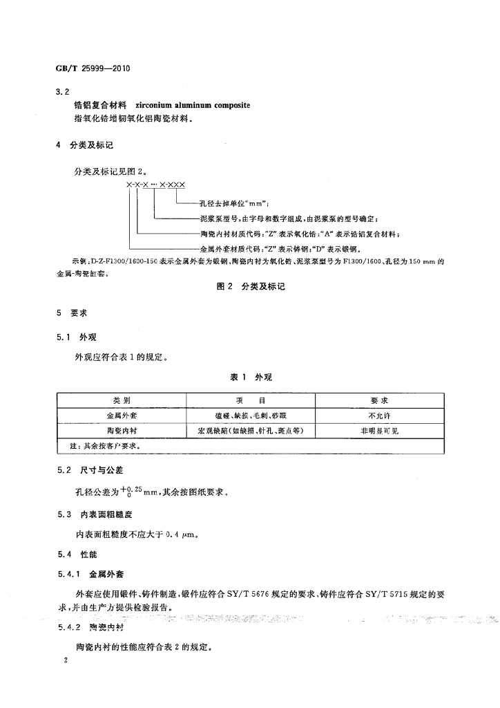 GB/T 25999-2010 标准预览
