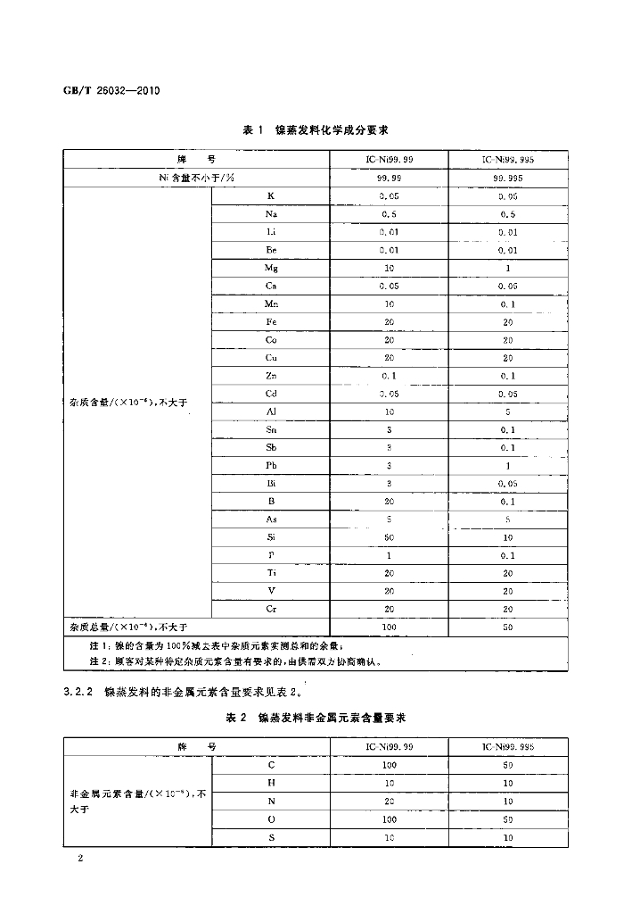 GB/T 26032-2010 标准预览