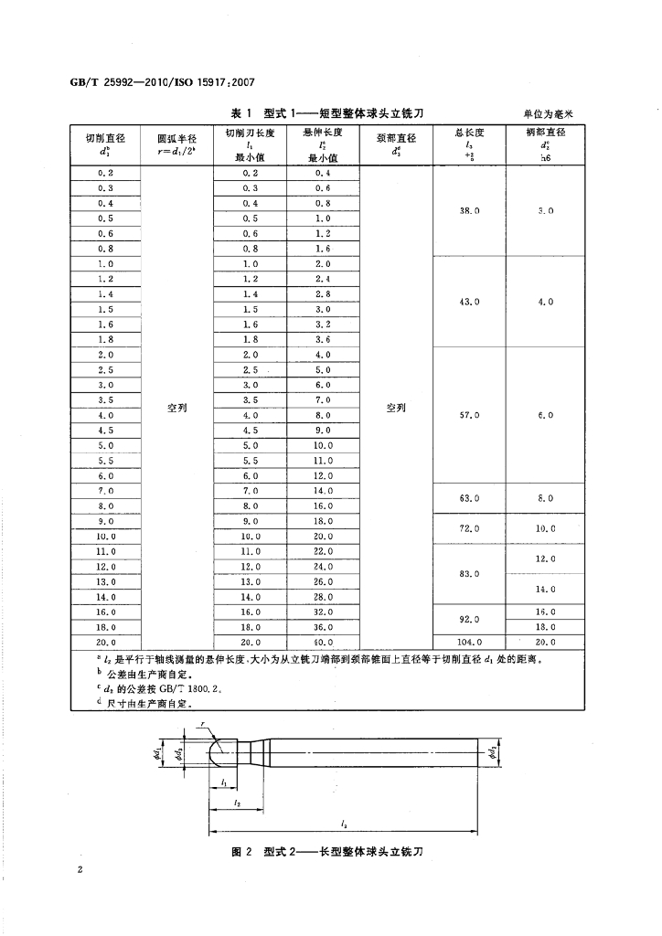 GB/T 25992-2010 标准预览