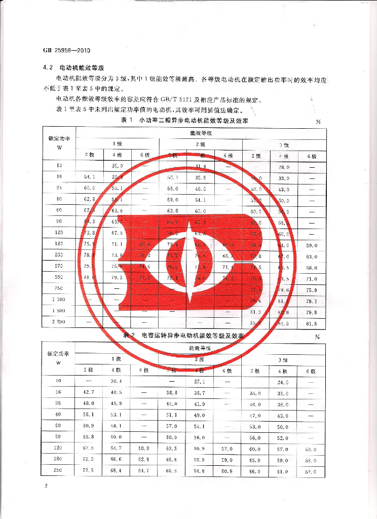 GB 25958-2010 标准预览