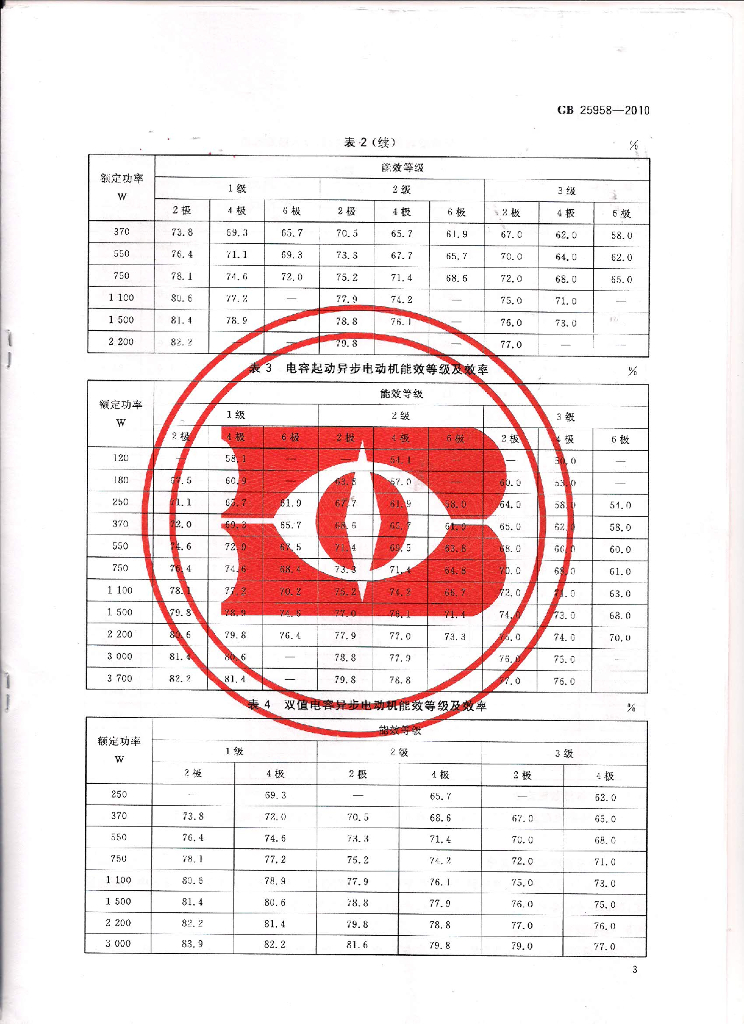 GB 25958-2010 标准预览