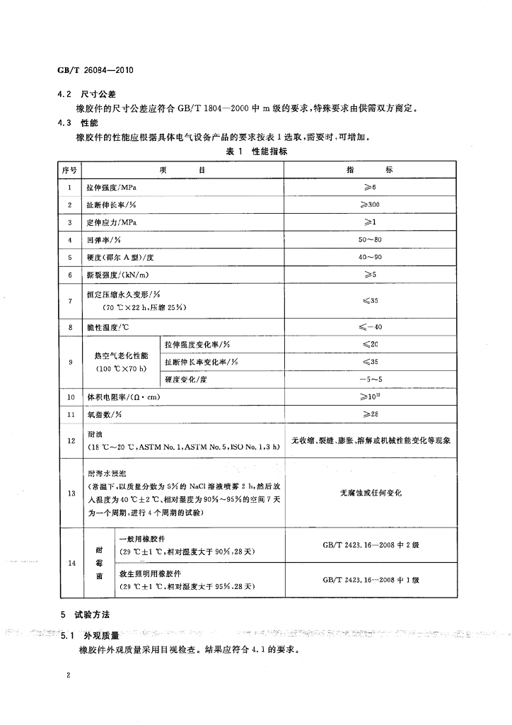 GB/T 26084-2010 标准预览