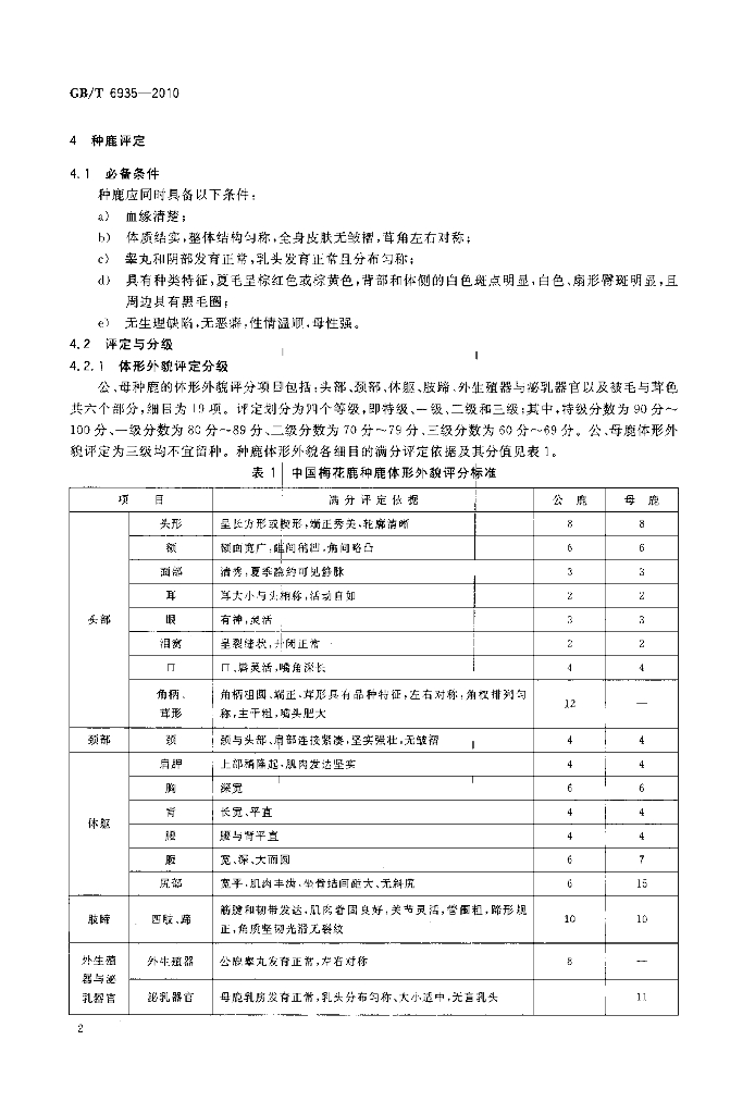 GB/T 6935-2010 标准预览