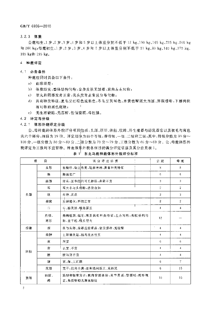 GB/T 6936-2010 标准预览