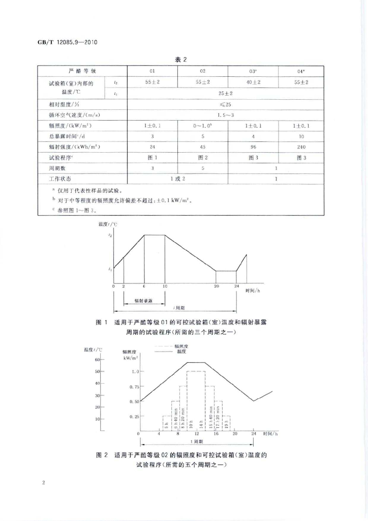GB/T 12085.9-2010 标准预览