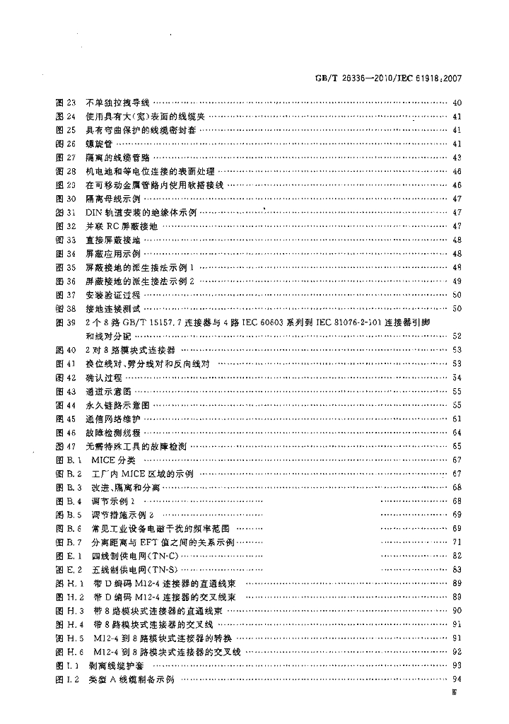 GB/T 26336-2010 标准预览
