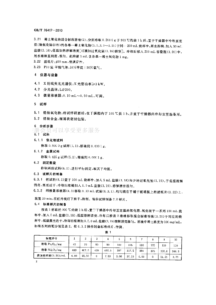 GB/T 26417-2010 标准预览