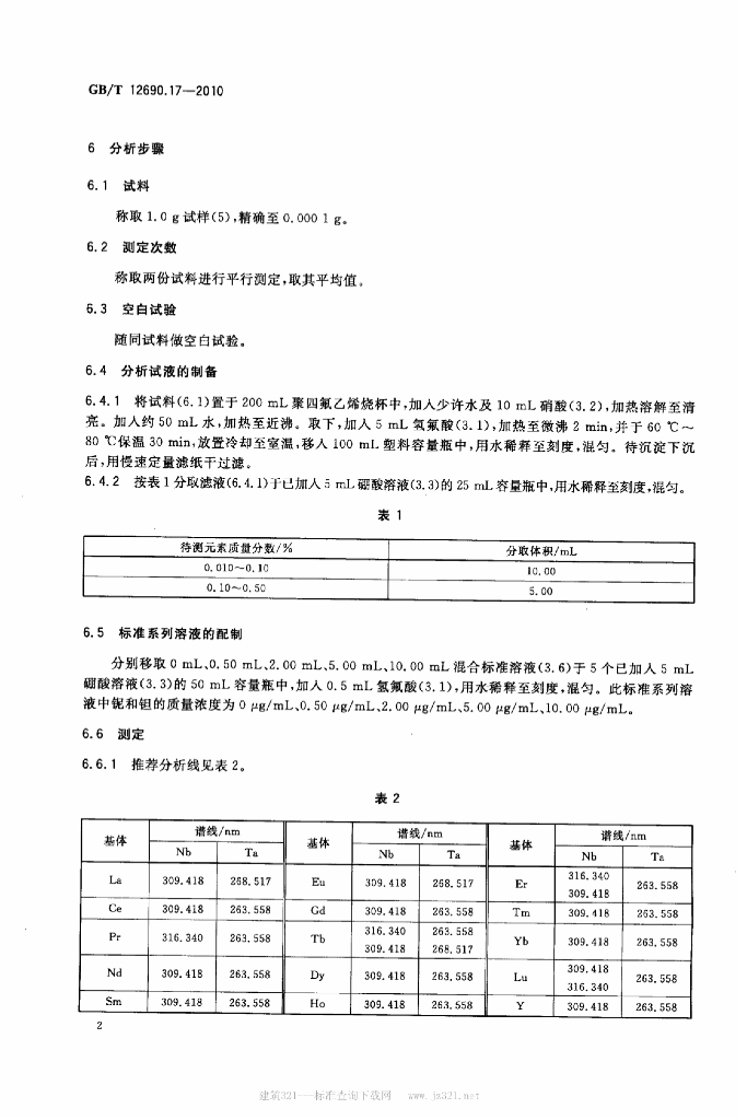 GB/T 12690.17-2010 标准预览